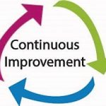 Continuous improvement in product and processes